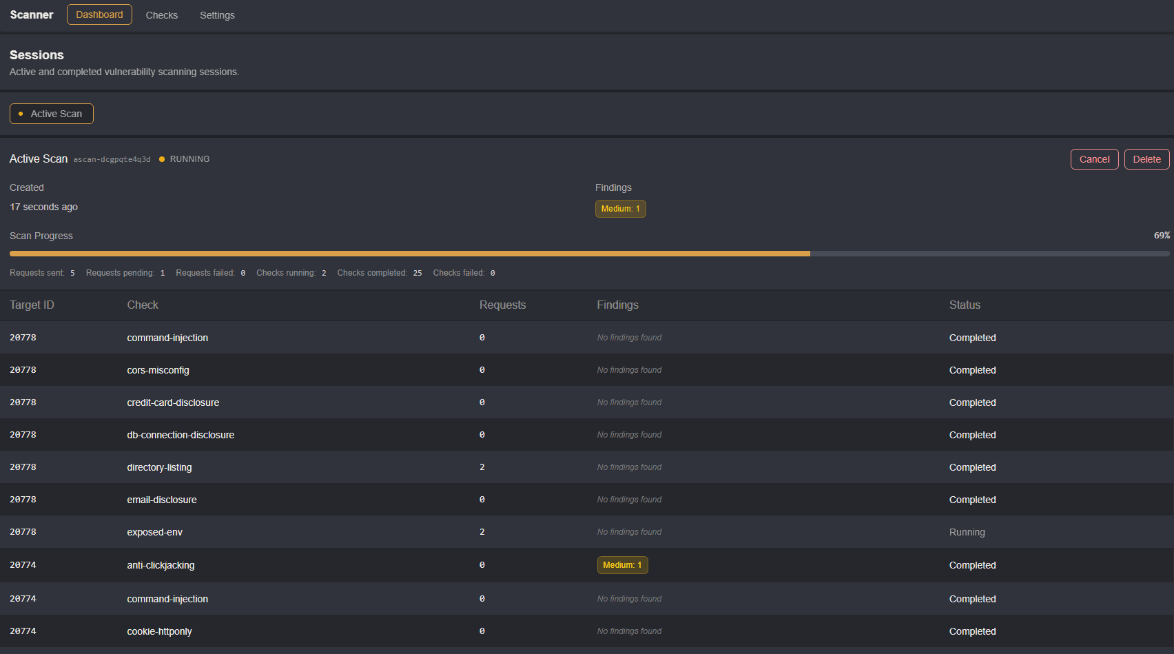 The Dashboard tab interface.